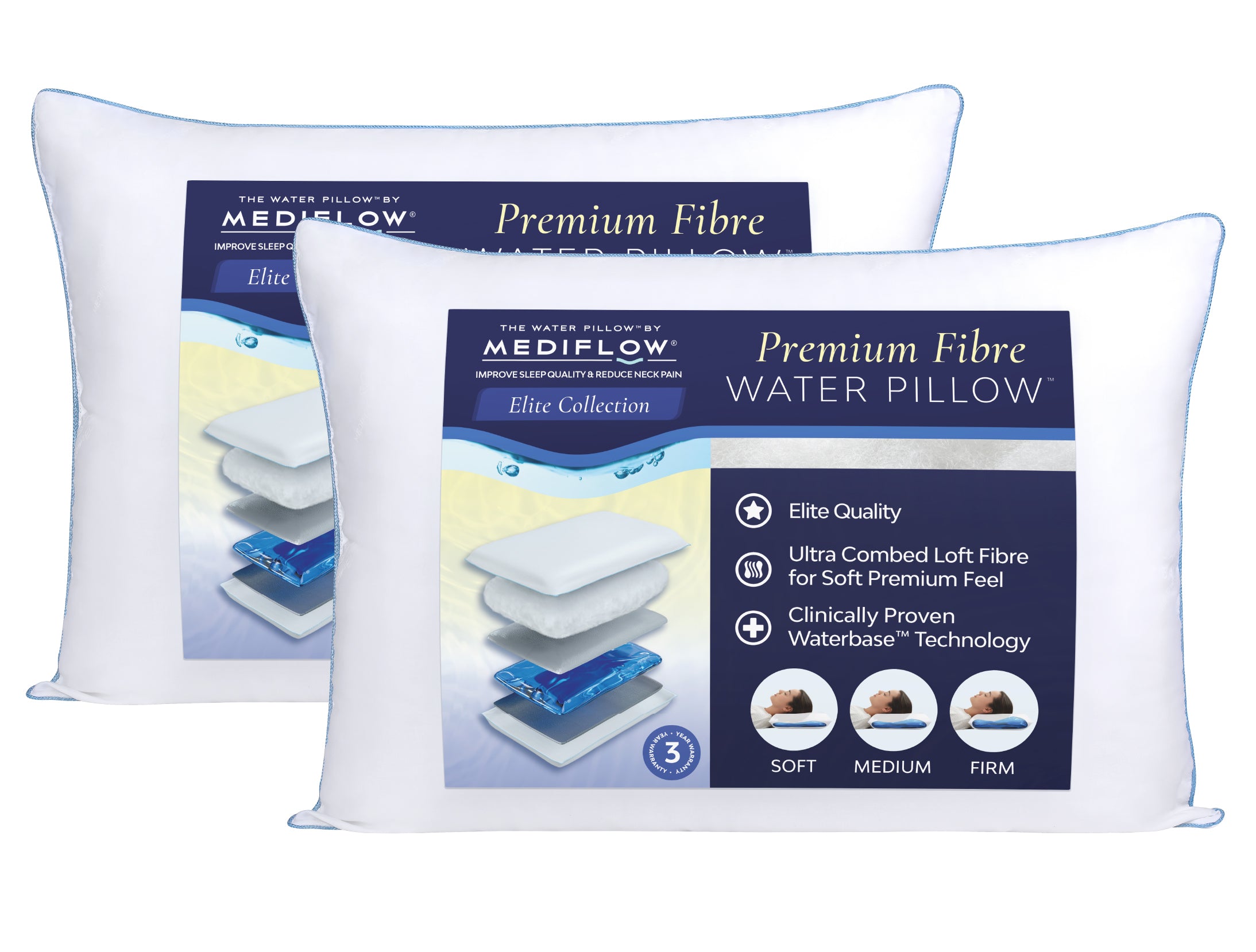 The Water Pillow by Mediflow Elite Fibre | Reduces neck pain and