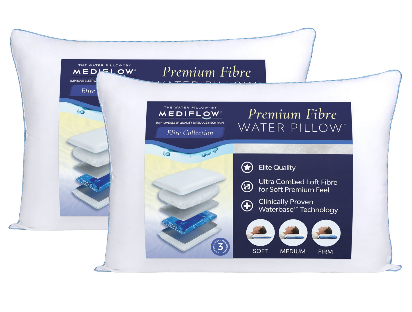 Mediflow Water Pillow - Elite Fibre