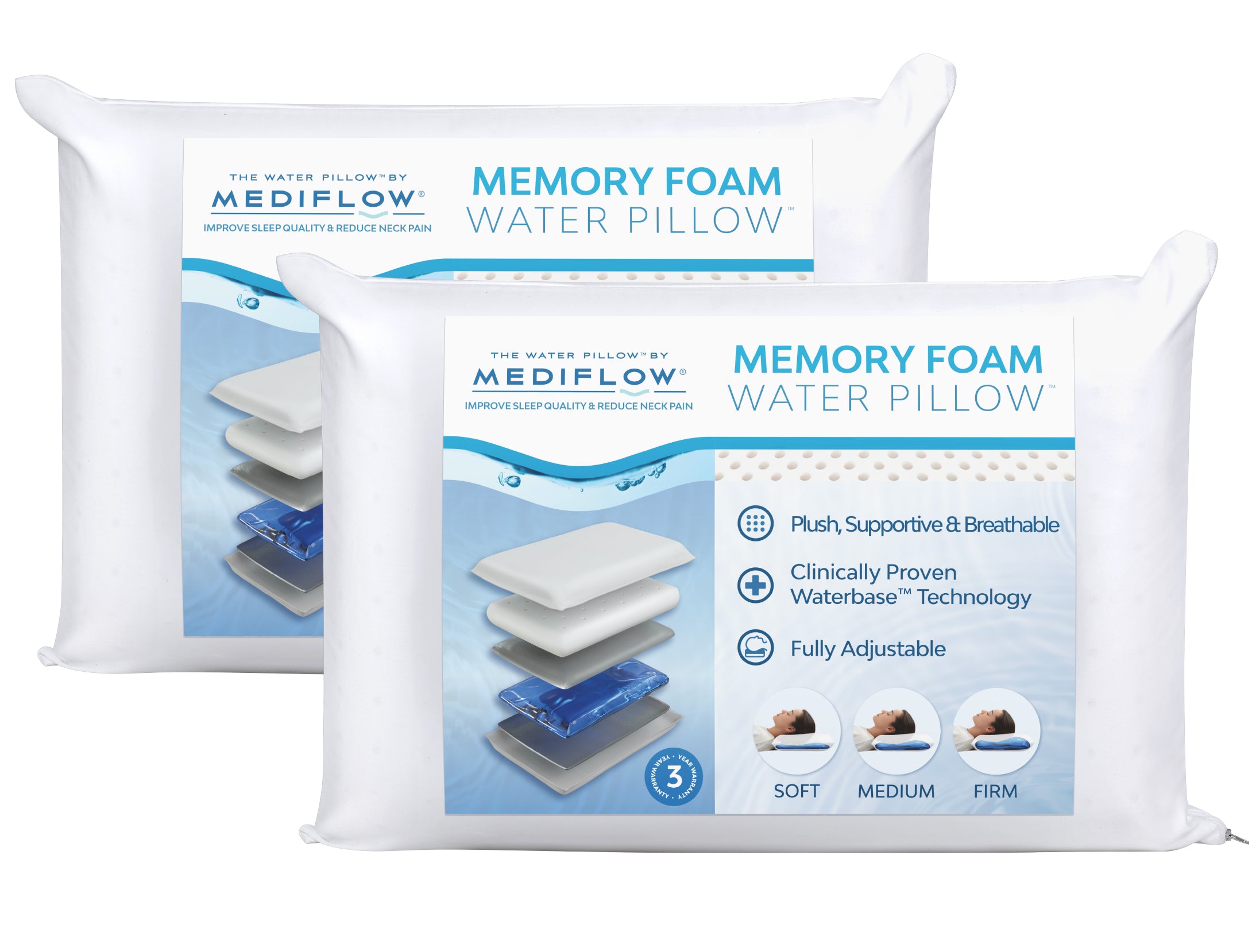 Mediflow pillow sales